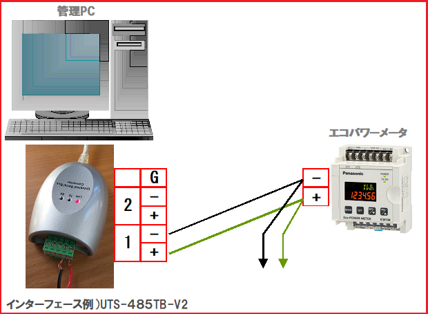 Panasonic KW1M(エコパワーメータ)機器構成/PANAPWRMETER_00